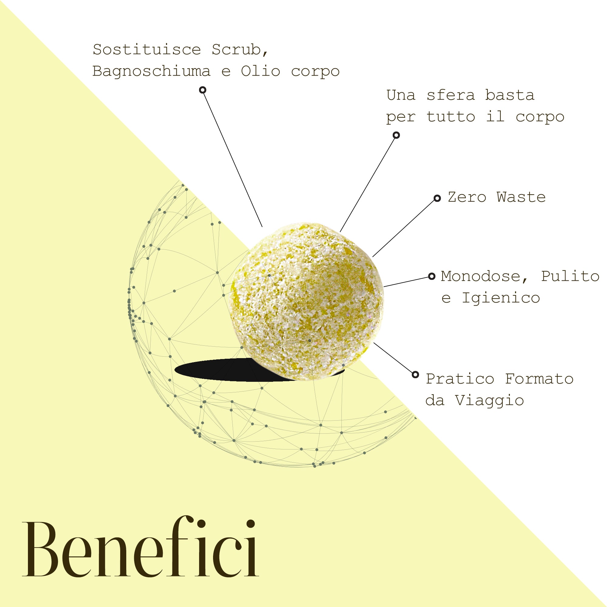 AMALFI'S GLOW® - MINI (6 Sfere)